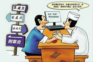 男科常见疾病，你中几个？