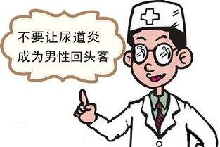 治疗尿道炎需要多少钱